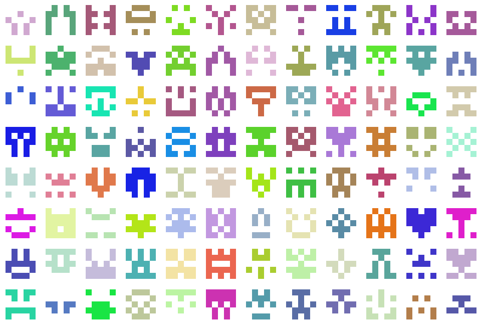 Square patterns